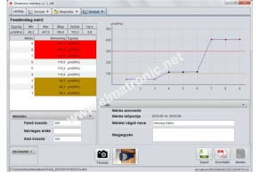 elmatronic ipari adatkezelő szoftver WIN XP, WIN7, WIN8, WIN8.1, WIN10 operációs rendszerekre elmatronic rétegvastagság mérő készülékekhez!